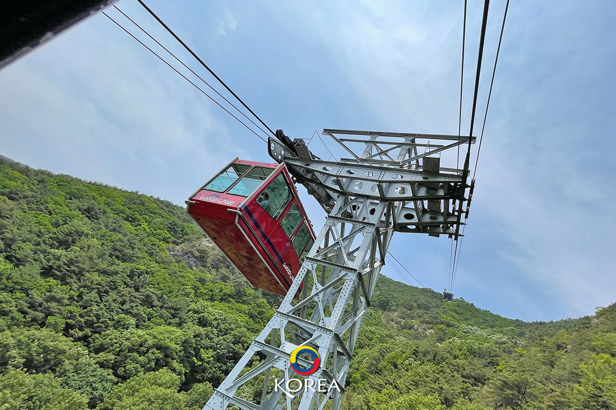 APSAN CABLE CAR Sopra Observatory